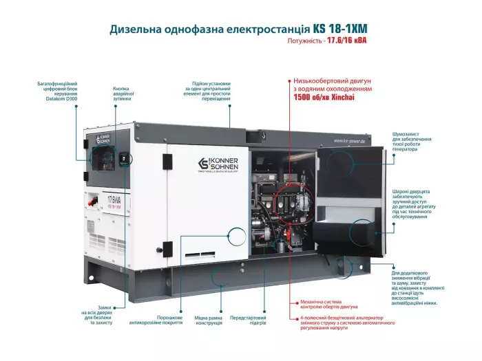 Електростанція дизельна 14 кВт Німеччина KS 18-1XM