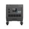 Зарядная станция 3248 Вт/год GENERGY ZERO GZE-3320