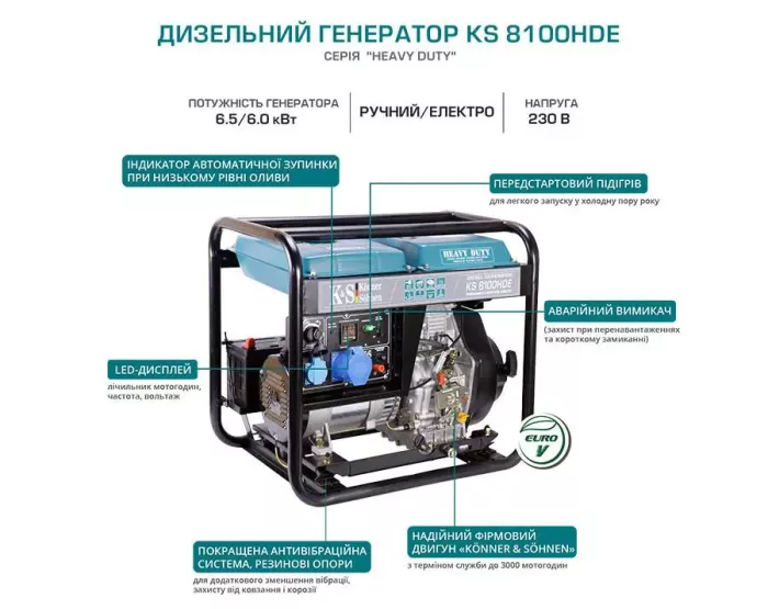 Генератор дизельний 6.5 кВт Німеччина KS 8100HDE (EURO V)