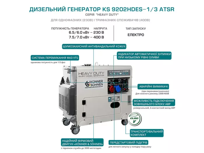 Генератор дизельний 7.5 кВт Німеччина KS 9202HDES-1/3 ATSR (EURO II)