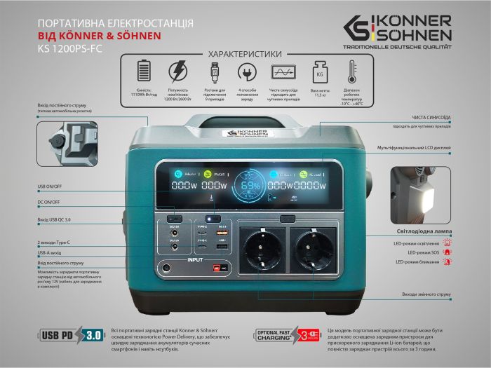 Зарядна станція 1200 Вт Німеччина KS 1200PS-FC