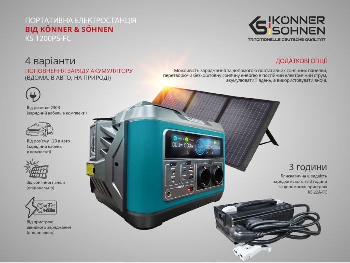 Зарядна станція 1200 Вт Німеччина KS 1200PS-FC
