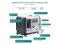 Генератор дизельный 7 кВт Германия KS 9300DE ATSR