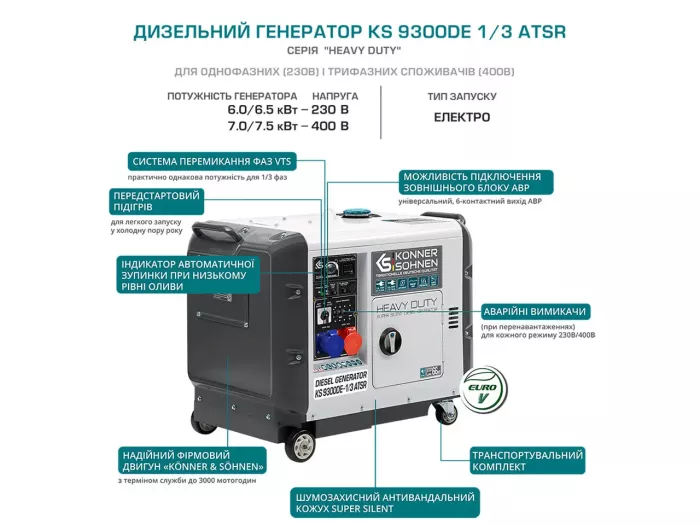 Генератор дизельный 7.5 кВт Германия KS 9300DE-1/3 ATSR
