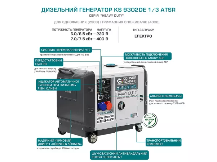 Генератор дизельный 7.5 кВт Германия KS 9302DE-1/3 ATSR