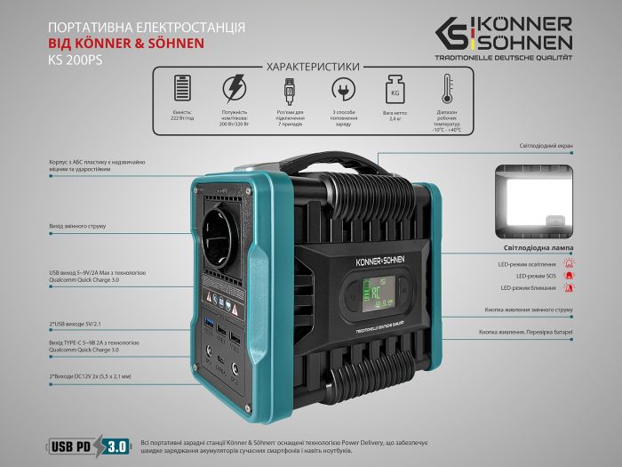 Зарядна станція 200 Вт Німеччина KS 200PS