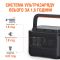 Портативна електростанція Jackery Explorer 1000 Pro 1000 Вт/год