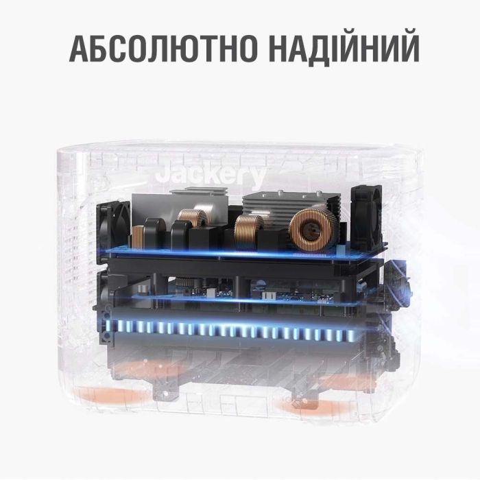 Портативна електростанція Jackery Explorer 1000 Pro 1000 Вт/год