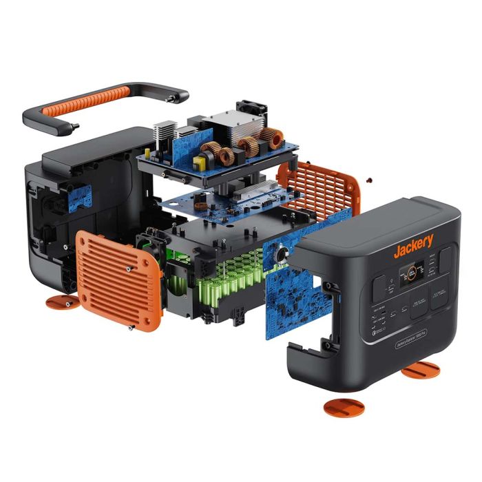 Портативна електростанція Jackery Explorer 1000 Pro 1000 Вт/год