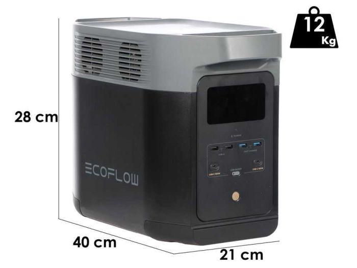 Зарядна станція 1024 Вт EcoFlow DELTA 2