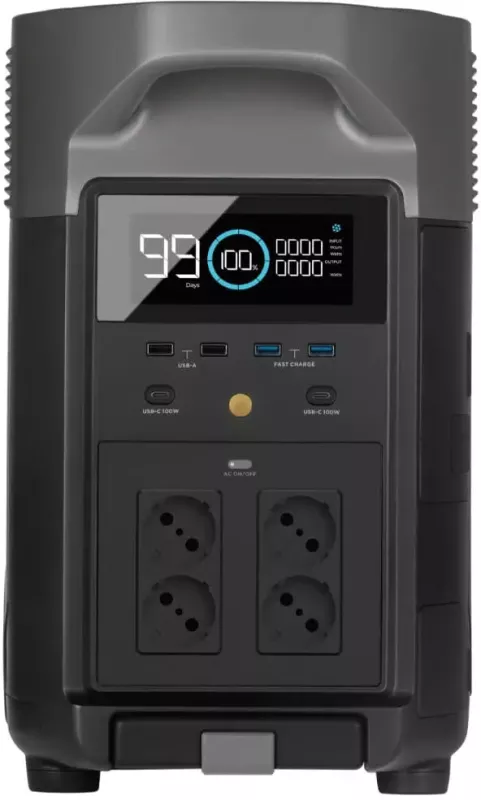 Зарядная станция 3600 Вт EcoFlow  DELTA Pro