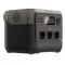 Зарядна станція 768 Вт EcoFlow RIVER 2 Pro