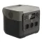 Зарядна станція 768 Вт EcoFlow RIVER 2 Pro
