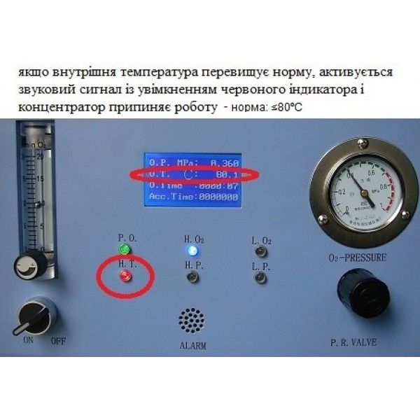 Кисневий концентратор 10 літрів JAY-10-4.0