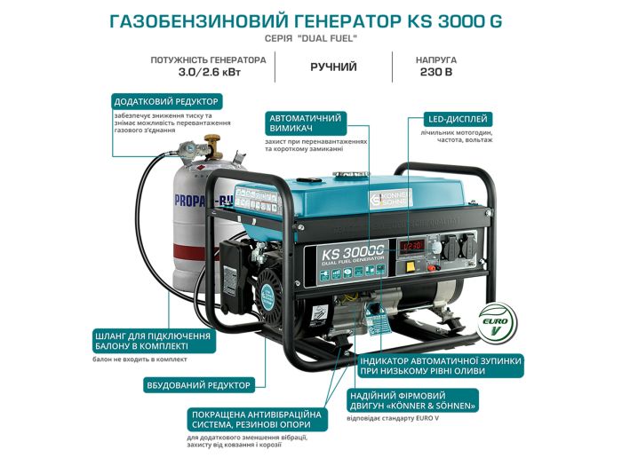 Генератор газобензиновый 3 кВт Германия KS 3000G