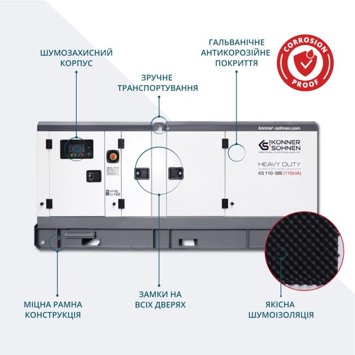 Електростанція дизельна трифазна 110 кВА KS 110-3BE