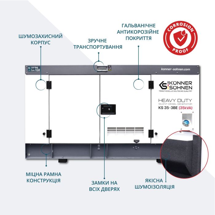 Електростанція дизельна трифазна 35 кВА KS 35-3BES