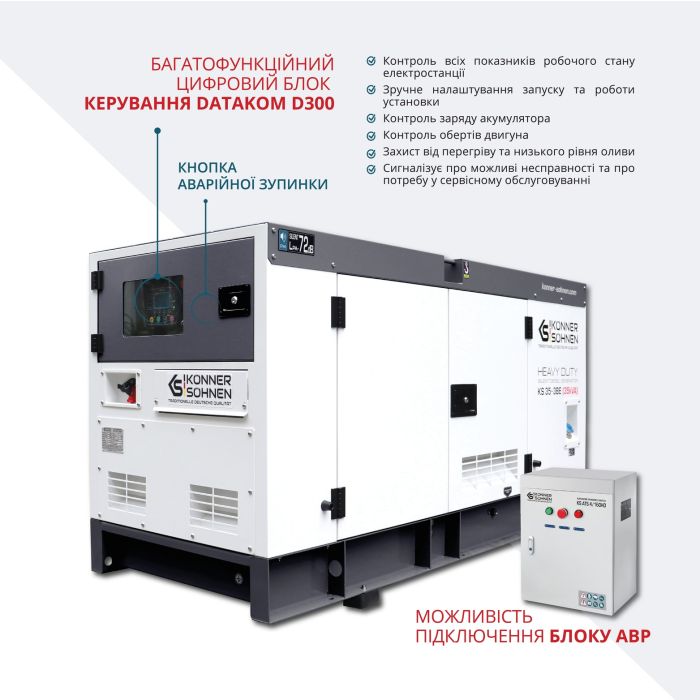 Електростанція дизельна трифазна 35 кВА KS 35-3BES