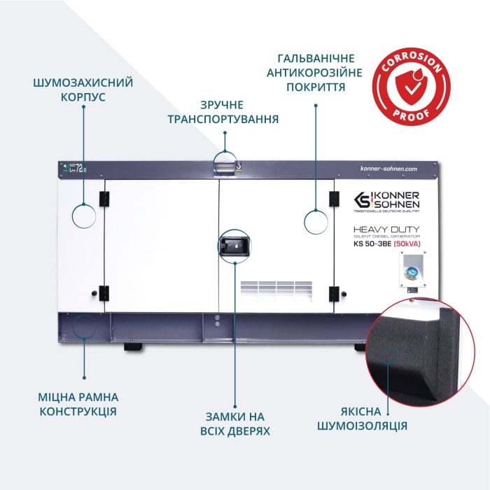 Електростанція дизельна трифазна 50 кВА KS 50-3BE