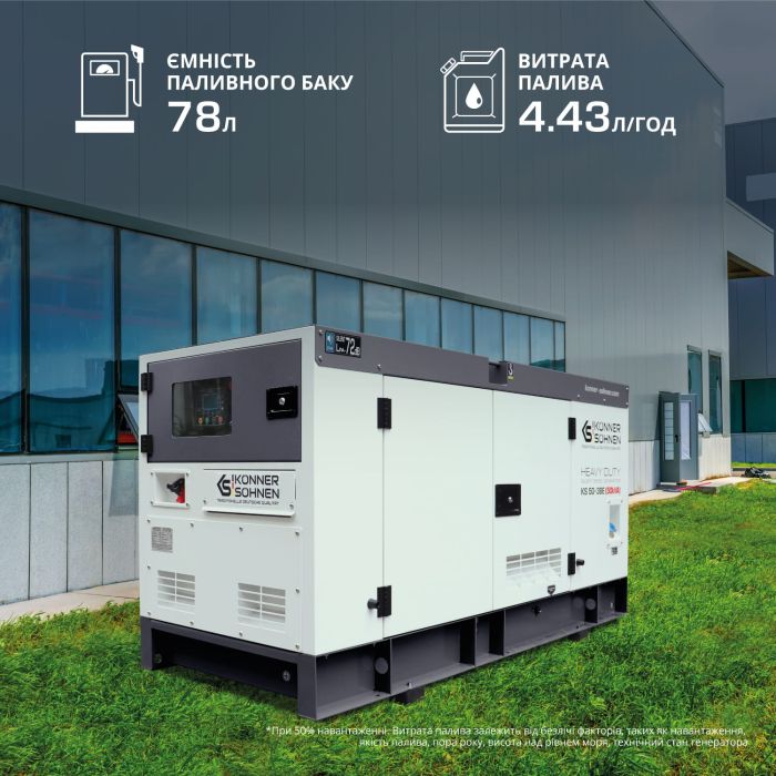 Електростанція дизельна трифазна 50 кВА KS 50-3BE